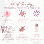 Microbiota e benessere intimo
